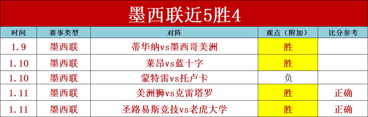 女子网球青,春浪潮中安,德烈娃紧逼,kaiyun·开云（中国）,kaiyun·开云（中国）app,kaiyun·开云（中国）官网,kaiyun·开云（中国）下载,kaiyun·开云（中国）入口