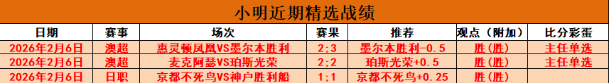 利物浦领跑,英超冠军赔,阿森纳紧贴,kaiyun·开云（中国）,kaiyun·开云（中国）app,kaiyun·开云（中国）官网,kaiyun·开云（中国）下载,kaiyun·开云（中国）入口