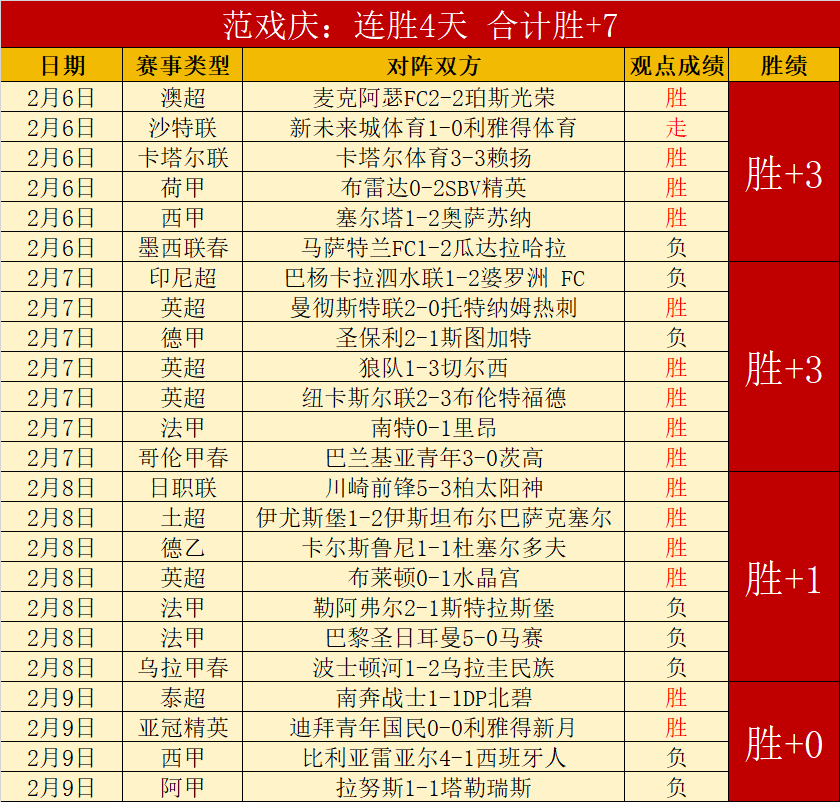 上海女排零,封天津女排,强势晋级总,kaiyun·开云（中国）,kaiyun·开云（中国）app,kaiyun·开云（中国）官网,kaiyun·开云（中国）下载,kaiyun·开云（中国）入口