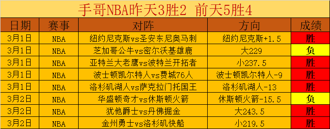 昨日,美职男篮西,部焦点战专,kaiyun·开云（中国）,kaiyun·开云（中国）app,kaiyun·开云（中国）官网,kaiyun·开云（中国）下载,kaiyun·开云（中国）入口