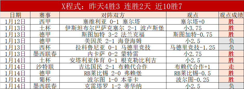 维尼修斯国,家队,场贡献,kaiyun·开云（中国）,kaiyun·开云（中国）app,kaiyun·开云（中国）官网,kaiyun·开云（中国）下载,kaiyun·开云（中国）入口