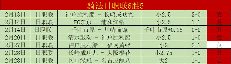 荷甲榜首客,战第三,荷甲专家推,kaiyun·开云（中国）,kaiyun·开云（中国）app,kaiyun·开云（中国）官网,kaiyun·开云（中国）下载,kaiyun·开云（中国）入口