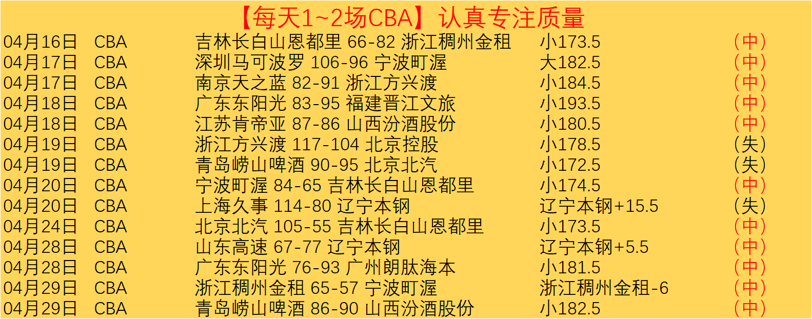 东契奇对旧,主展示高效,表现送出三,kaiyun·开云（中国）,kaiyun·开云（中国）app,kaiyun·开云（中国）官网,kaiyun·开云（中国）下载,kaiyun·开云（中国）入口