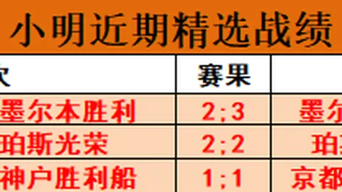 利物浦领跑英超冠军赔率，阿森纳紧贴其后，曼城赔率81位列第三
