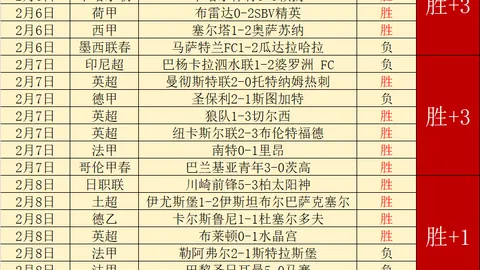 上海女排零封天津女排，强势晋级总决赛！
