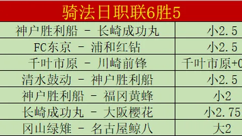荷甲榜首客战第三 荷甲专家推荐大乐透期号分析